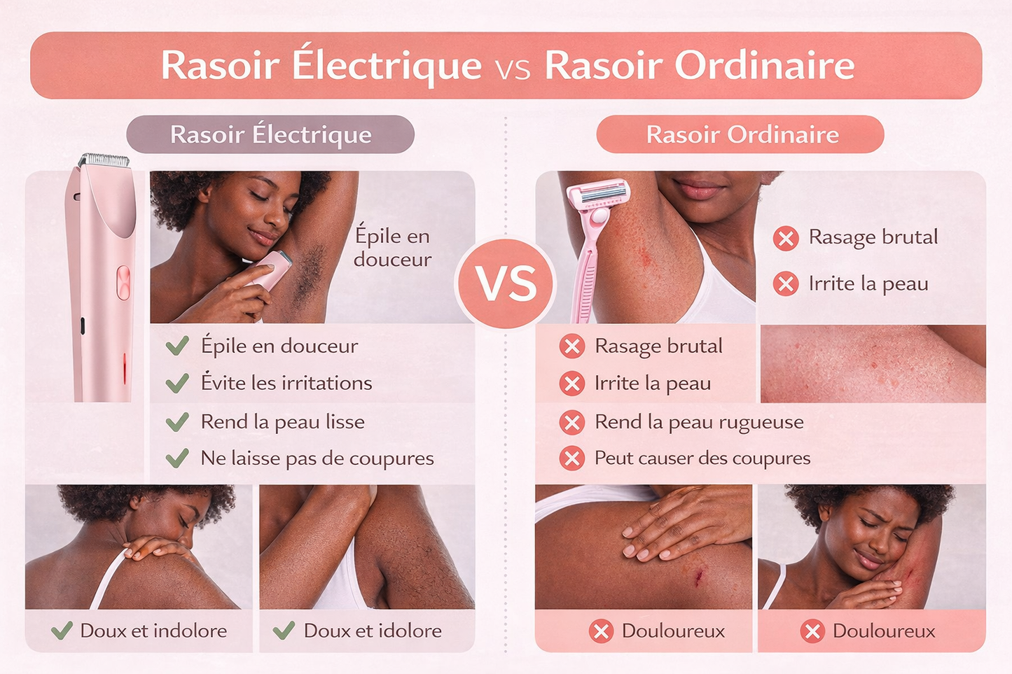 Rasoir Double Tête 2-en-1 : Fini les poils, vive la confiance !