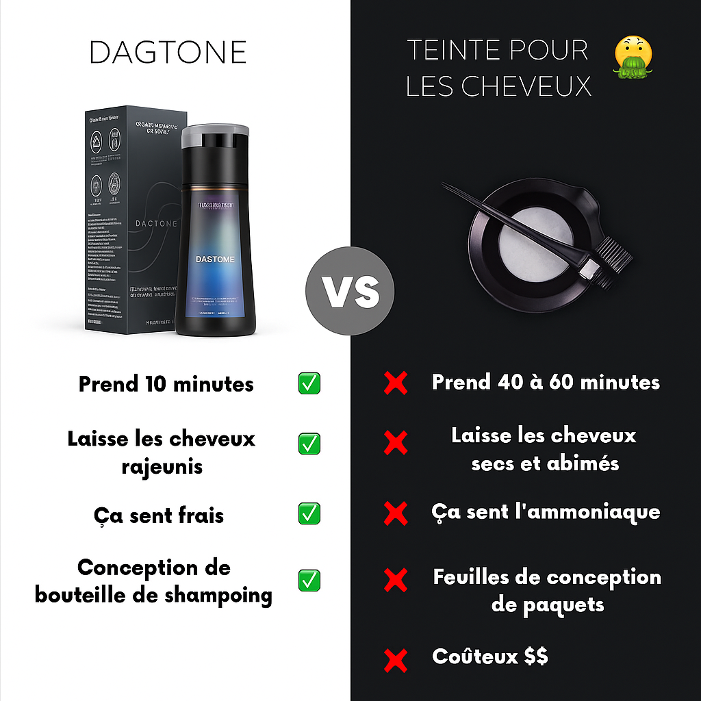 Shampoing  jeunesse – Cheveux et Barbe Noirs Instantanément